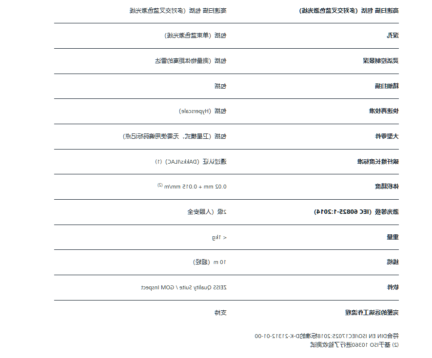 1682659967914468.png 图片15.png